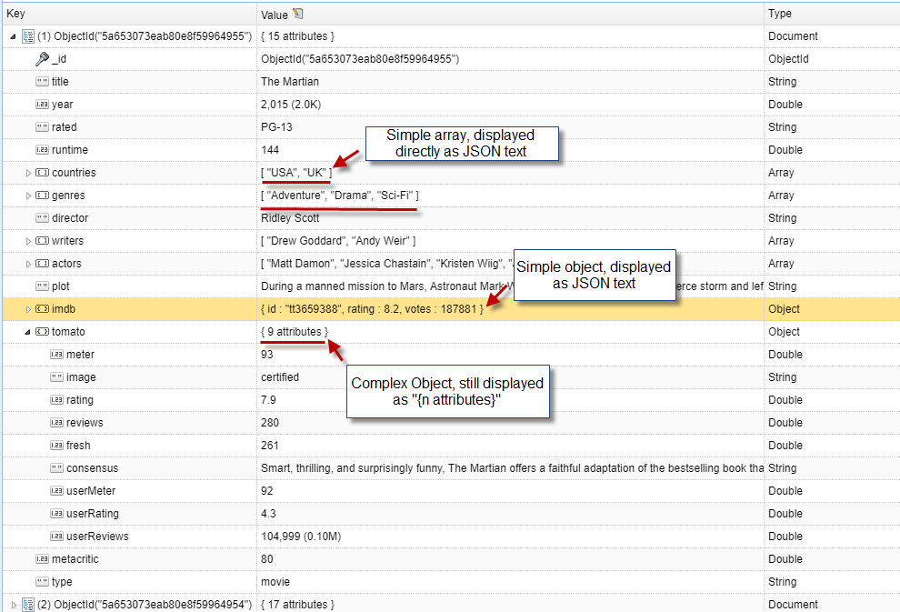 Format simple object as JSON text